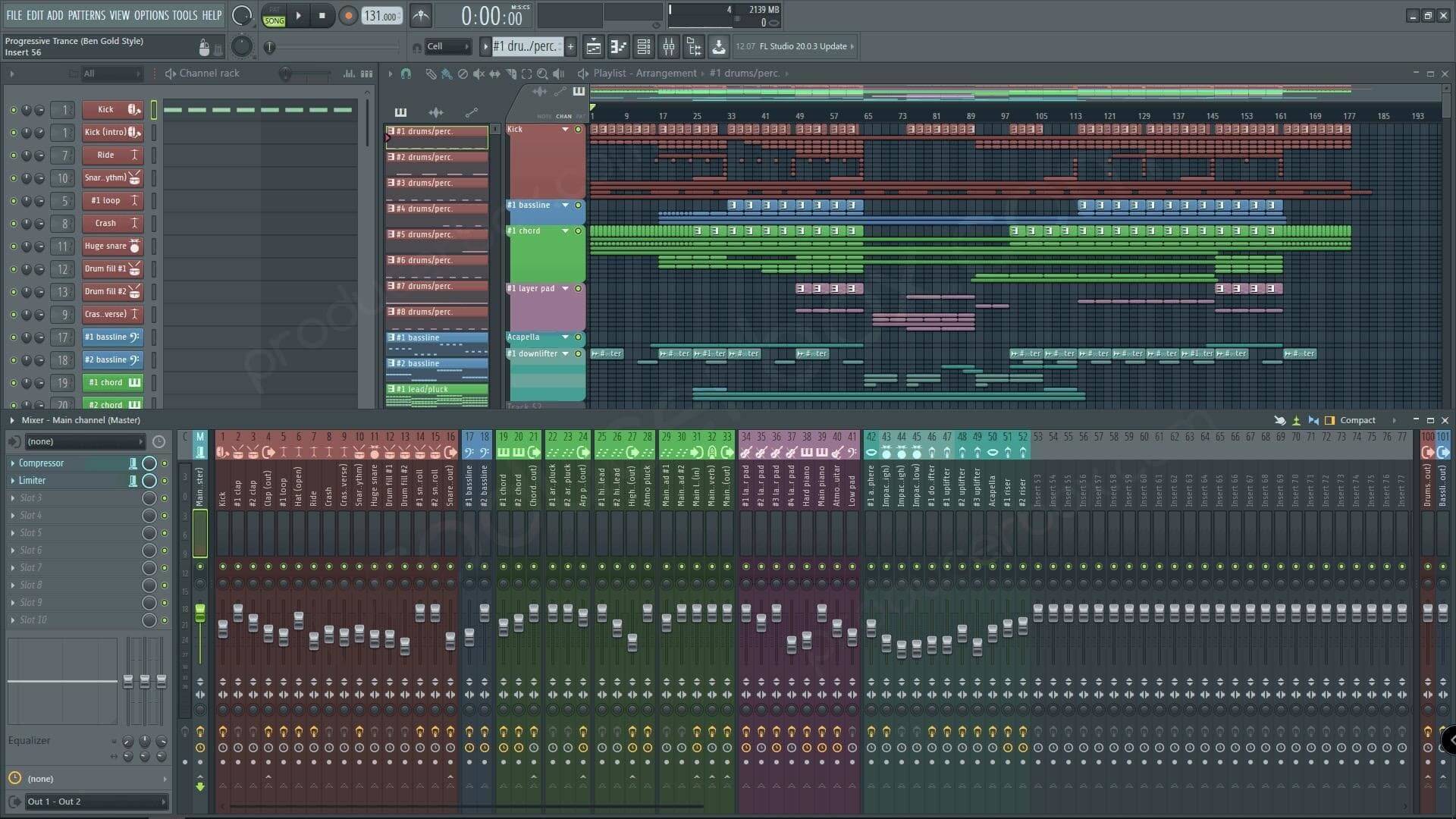 FL STUDIO: Budowa patternu rytmicznego – Część Druga (Poradnik PL cz.3)